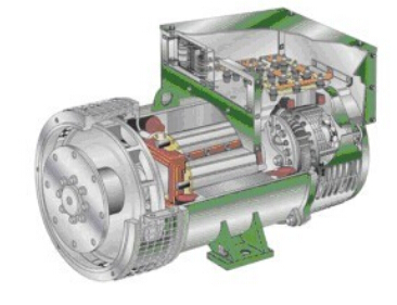 江口发电机内部结构图